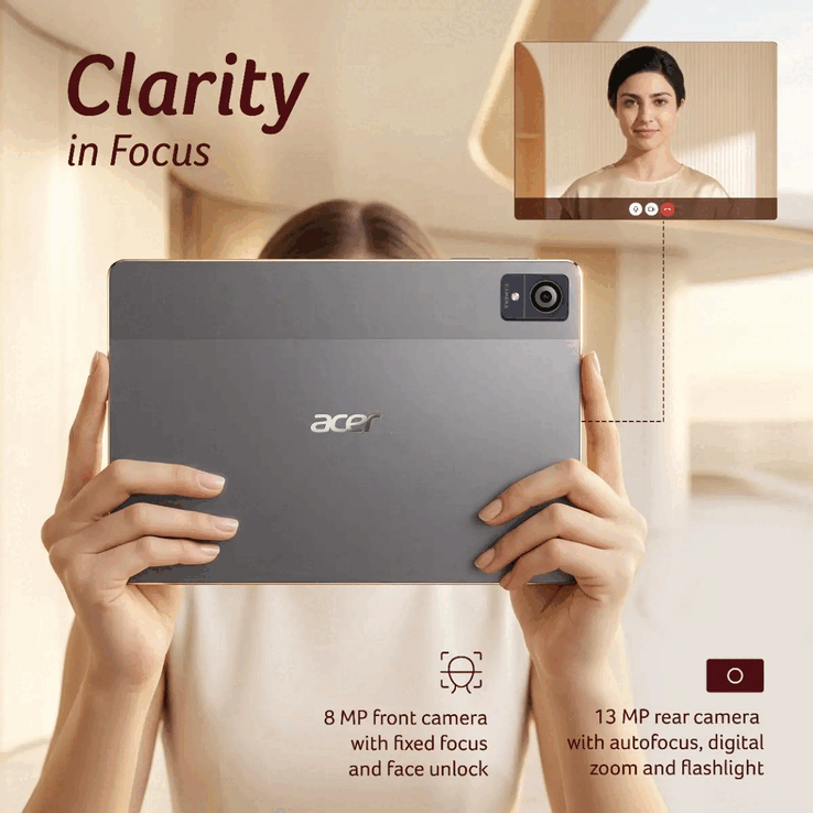 Key highlights of the Iconia Tab 11 5G.