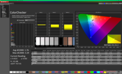 ColorChecker before calibration