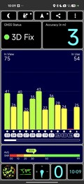 GPS test: outdoors