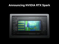 The Nvidia RTX Spark