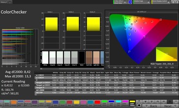 Color accuracy (profile: Standard, target color space: sRGB)