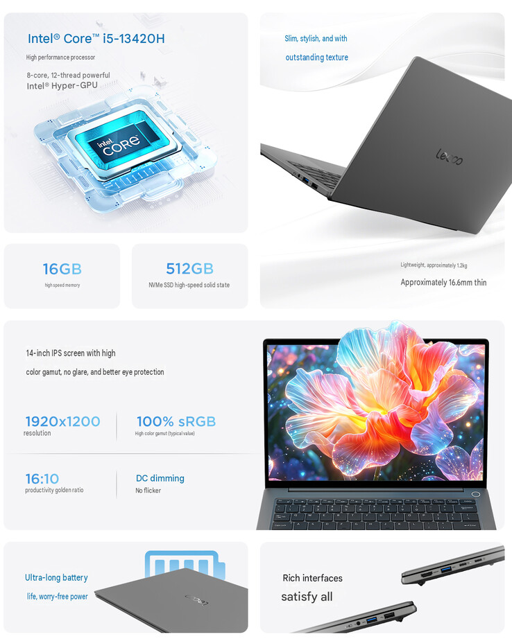 Core highlights of the laptop (machine translated)
