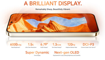 Screen highlights of the smartphone