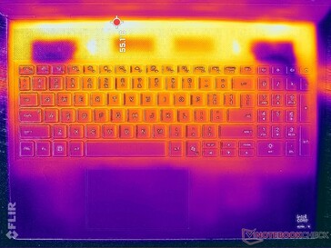 Cyberpunk 2077 stress (C cover)
