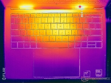 Prime95+FurMark stress (C cover)