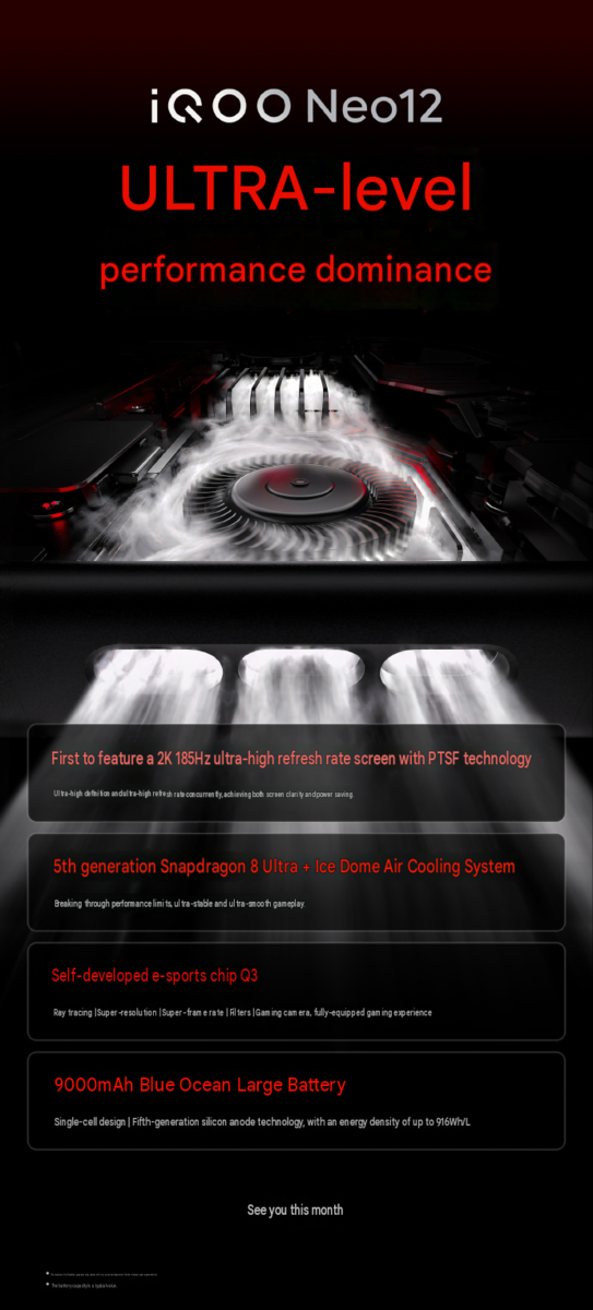 Key highlights of the iQOO Neo 12.