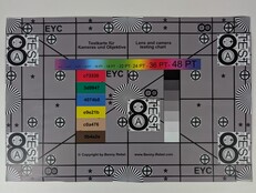 Google Pixel 10 Pro: Sharpness test