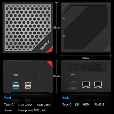 Connectivity ports of the mini PC with the expansion base (Image source: Ninkear)