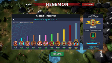 Pictured: A gameplay screenshot from Hexarchy.
