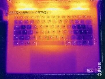 Surface temperatures stress test (top)