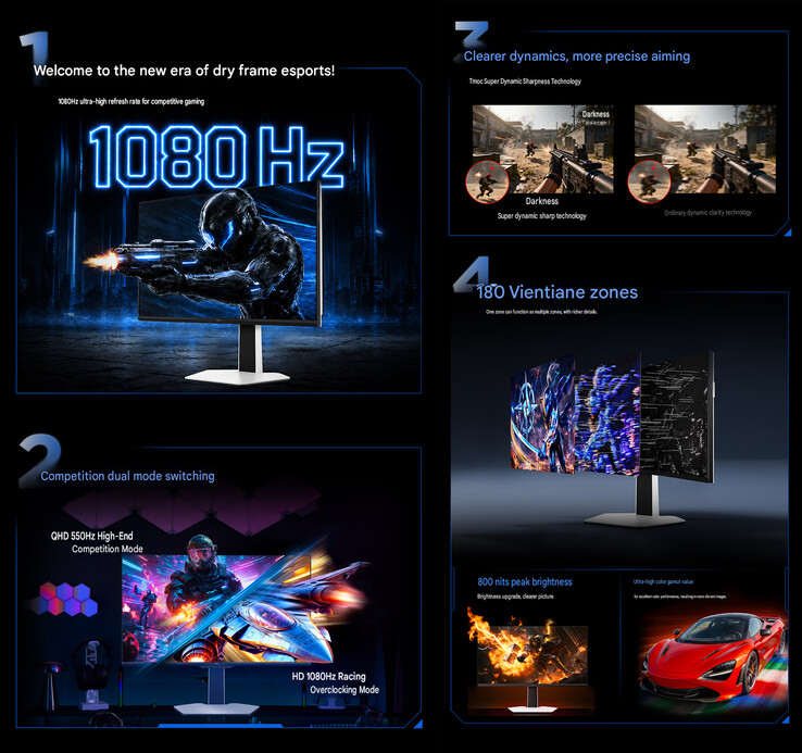 Core highlights of the monitor (machine translated)
