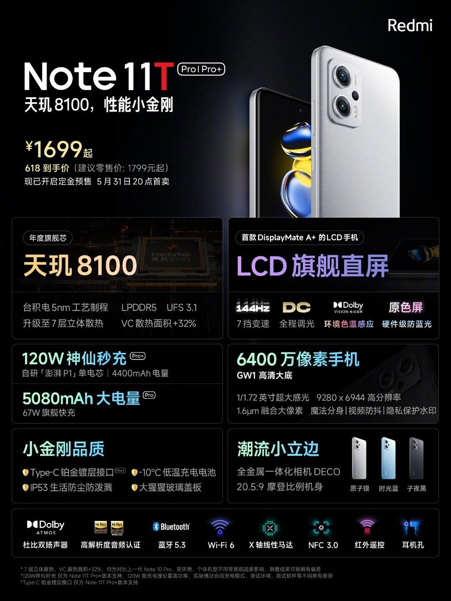 Xiaomi Redmi Note 11T Pro+ - Specifications