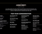 A screengrab of the campaign being run by Warner Brothers for A Minecraft Movie (image source: Warner Bros.)
