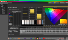ColorChecker before calibration
