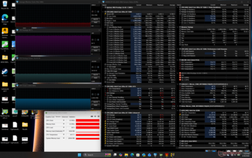 Cyberpunk 2077 on Performance mode
