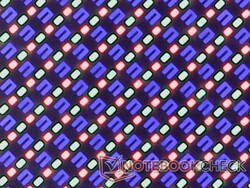 Crisp RGB subpixels from the glossy overlay