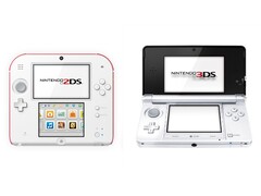 Anbernic's upcoming handhelds might be based on the Nintendo 2DS and Nintendo 3DS.