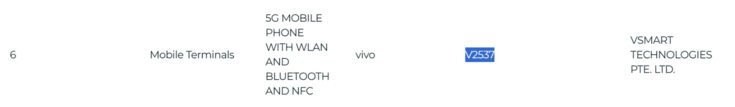 IMDA listing of the Vivo X300 FE.
