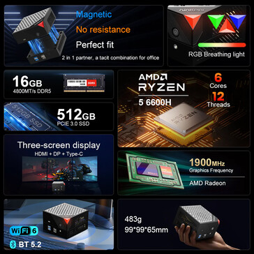 Main highlights of the mini PC (Image source: Ninkear)