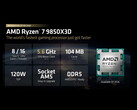 The AMD 9850X3D is the world's fastest 8-core gaming CPU yet, it appears (image source: AMD)