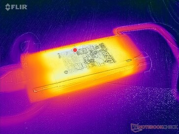 AC adapter reaches over 47 C when running demanding loads