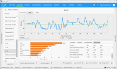 4K Ultra High + DLSS + MFGx4 (5070)