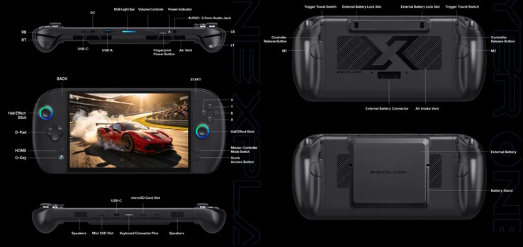 OneXPlayer X2 Mini Pro PC comes with a variety of expansion ports and slots as well as a fingerprint sensor for fast Windows Hello log in.