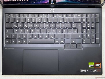 Input devices