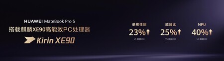 Huawei Matebook Pro S to have the Kirin XE90