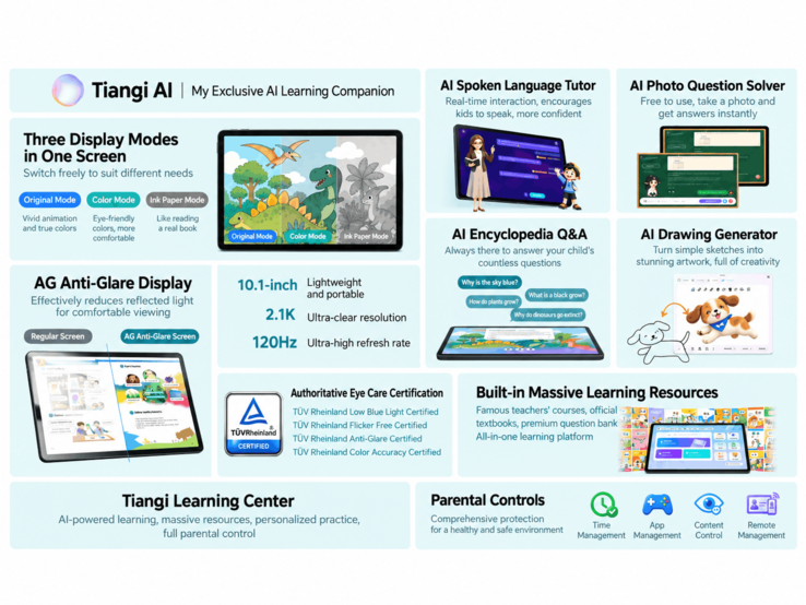 Lenovo Xiaoxin tablet features infographic