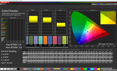 Colors (Profile: Natural, target color space: sRGB)