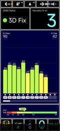Outdoor GPS test