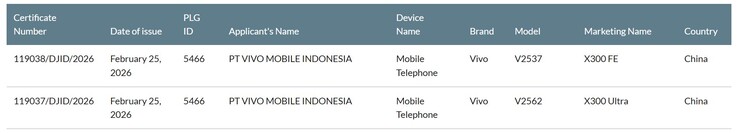 The Vivo X300 Ultra and X300 FE certified.