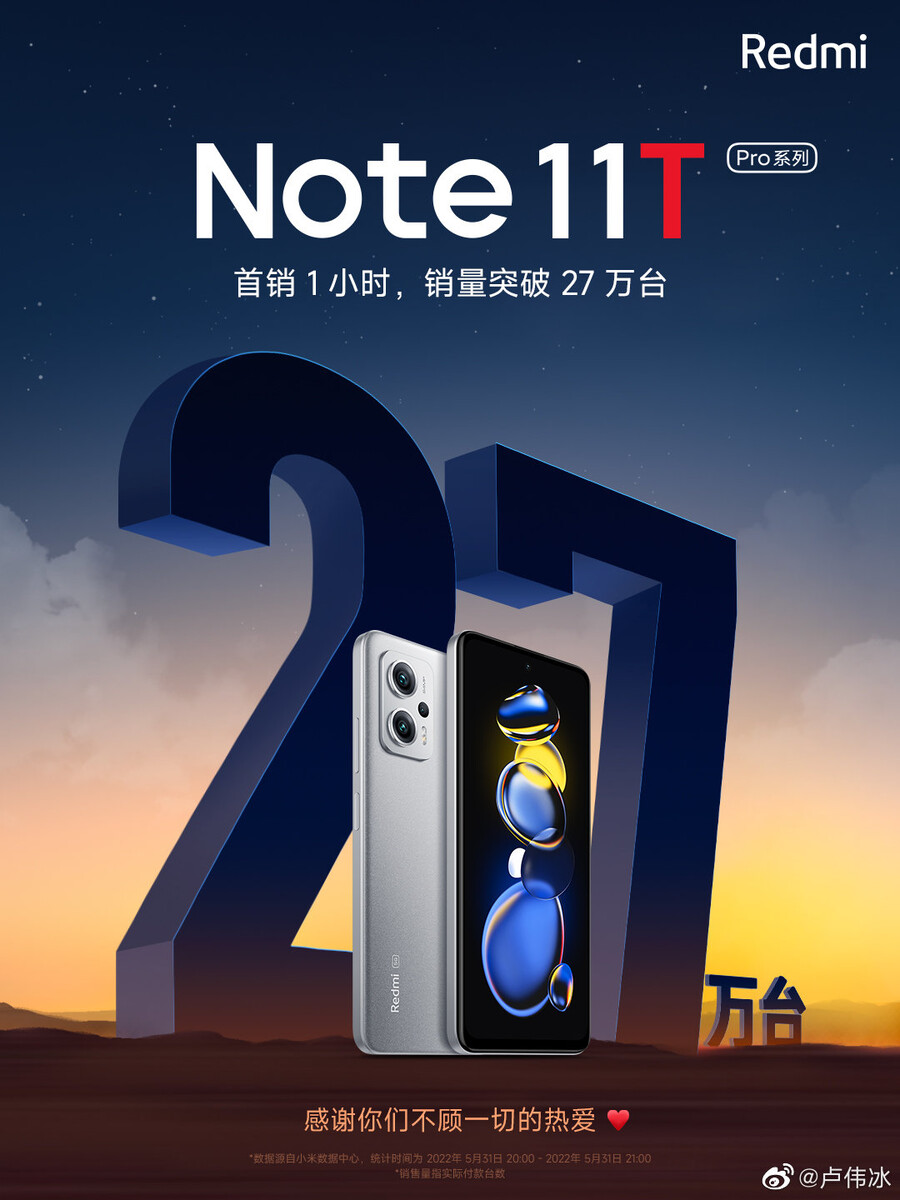 Xiaomi Redmi Note 11T Pro Plus introduced with a MediaTek Dimensity 8100,  LPDDR5 RAM, a 144 Hz display and 120 W charging -  News