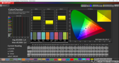 Colors (Profile: Natural, Target Color Space: sRGB)