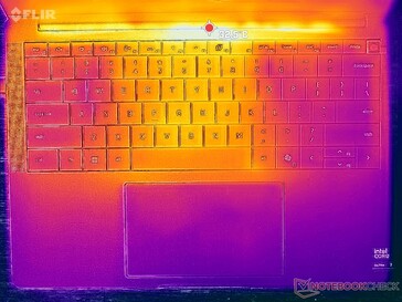 Prime95+FurMark stress (C cover)