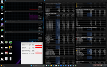 System idle