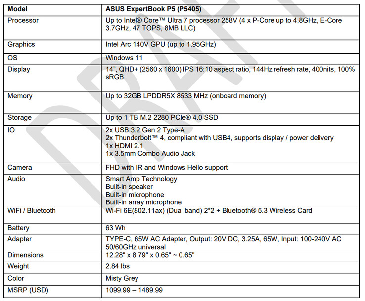 Asus ExpertBook P5 debuts as lightweight business laptop with Lunar ...