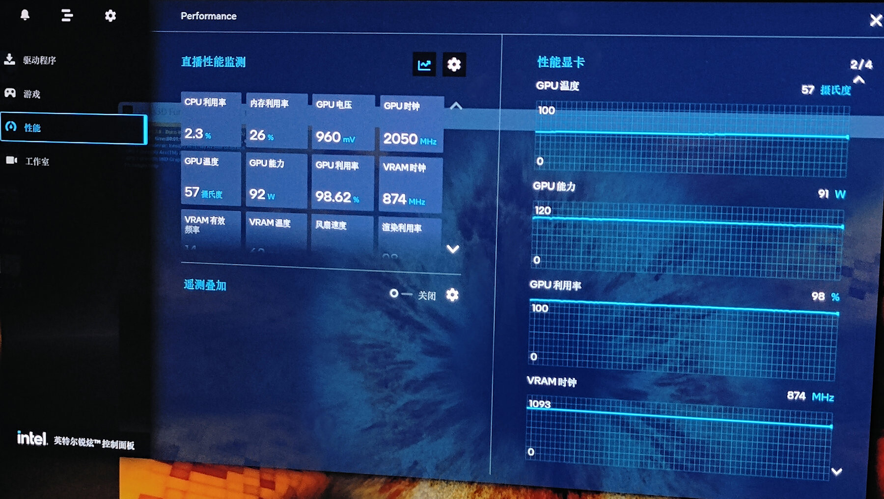 Intel shares official Arc A750 GPU benchmarks showing better than RTX 3060  performance - Neowin