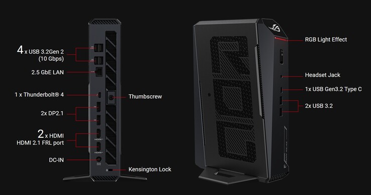 The connections on the Asus ROG NUC 15 (Source: Asus)