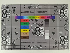 Xiaomi 15 Ultra: Sharpness test