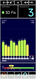 Indoor tracking