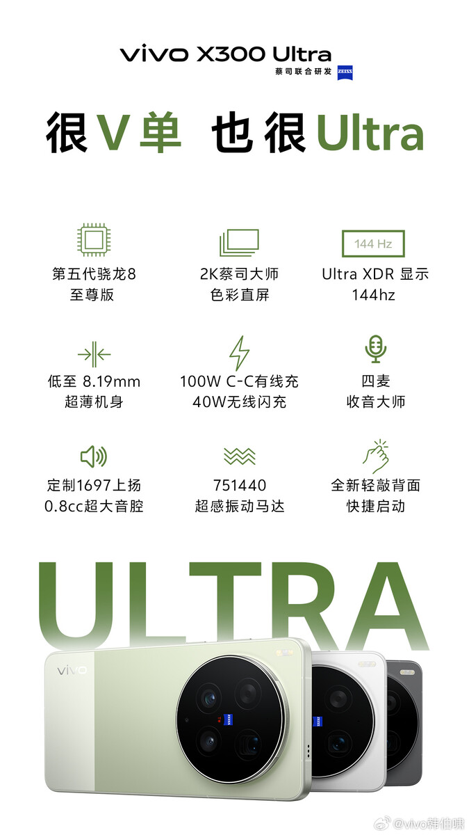 Vivo reveals several key upgrades coming to the X300 Ultra.
