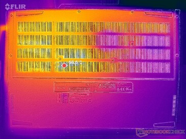 Prime95+FurMark stress (D cover)