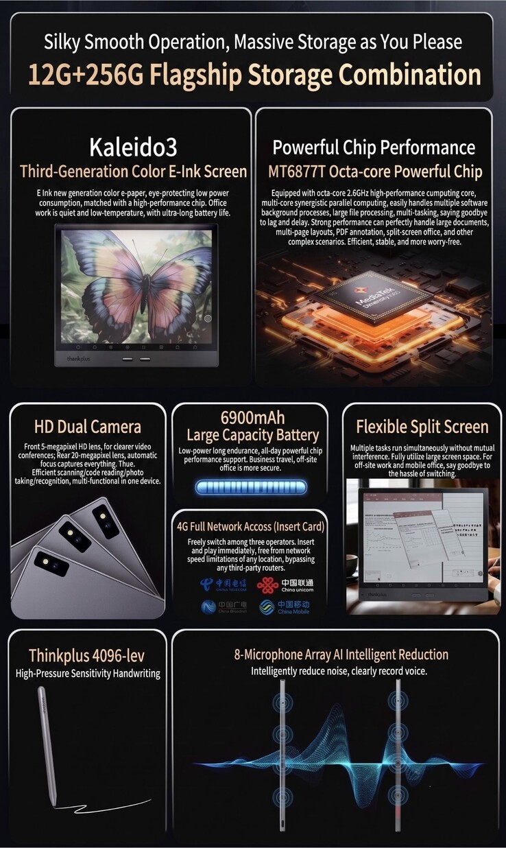 Lenovo thinkplus A510 features highlight (machine translated)
