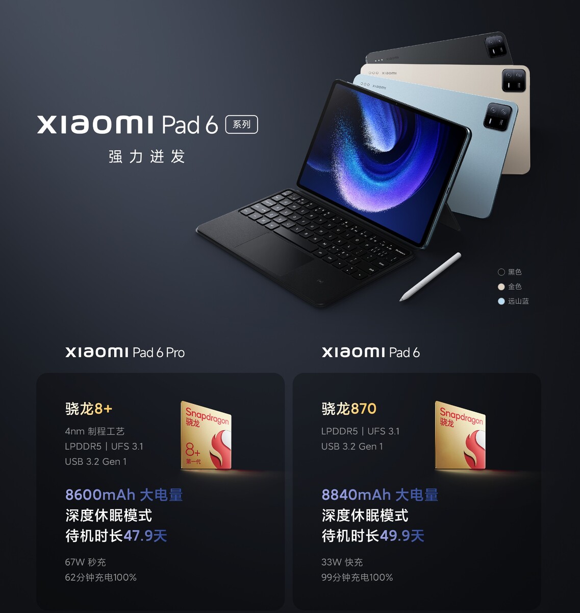 Xiaomi Pad 6 series launched today, Xiaomi Pad 6 and Xiaomi Pad 6 Pro! 