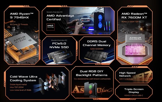 The Minisforum AtomMan G7 Pt mini PC boasts an extensive array of impressive features, including support for PCIe Gen 5 SSDs. (Source: Minisforum)