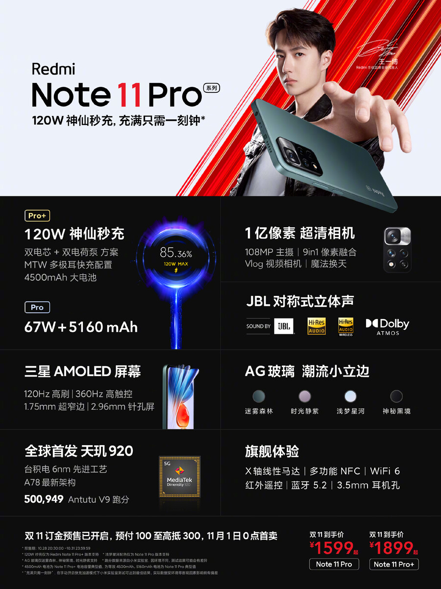 Xiaomi reveals Redmi Note 11 Pro's Antutu Benchmark scores