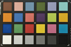 Oppo Find X8 Ultra: Color accuracy