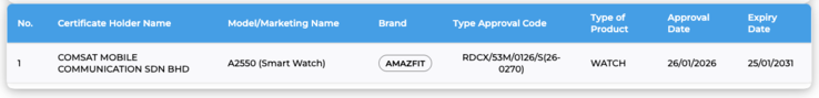 The Amazfit A2550 smartwatch has appeared in the SIRIM database